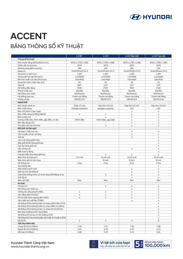 Thông số kỹ thuật